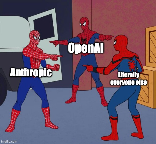 Three Spider-Man figures pointing at each other, labelled Anthropic, OpenAI and Literally everyone else.