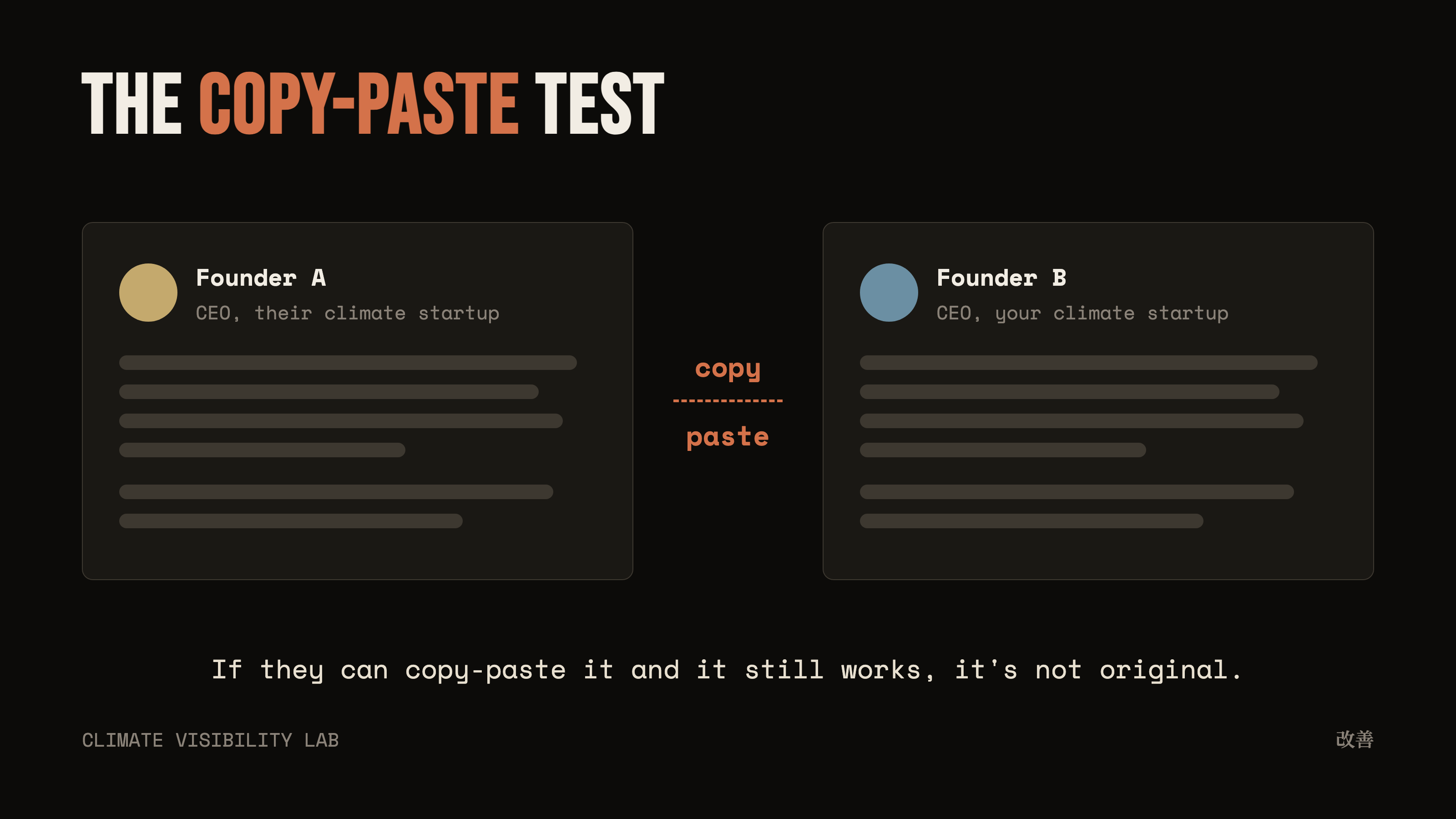 The Copy-Paste Test: if someone can copy-paste your post onto their own page and it still works, it isn't original