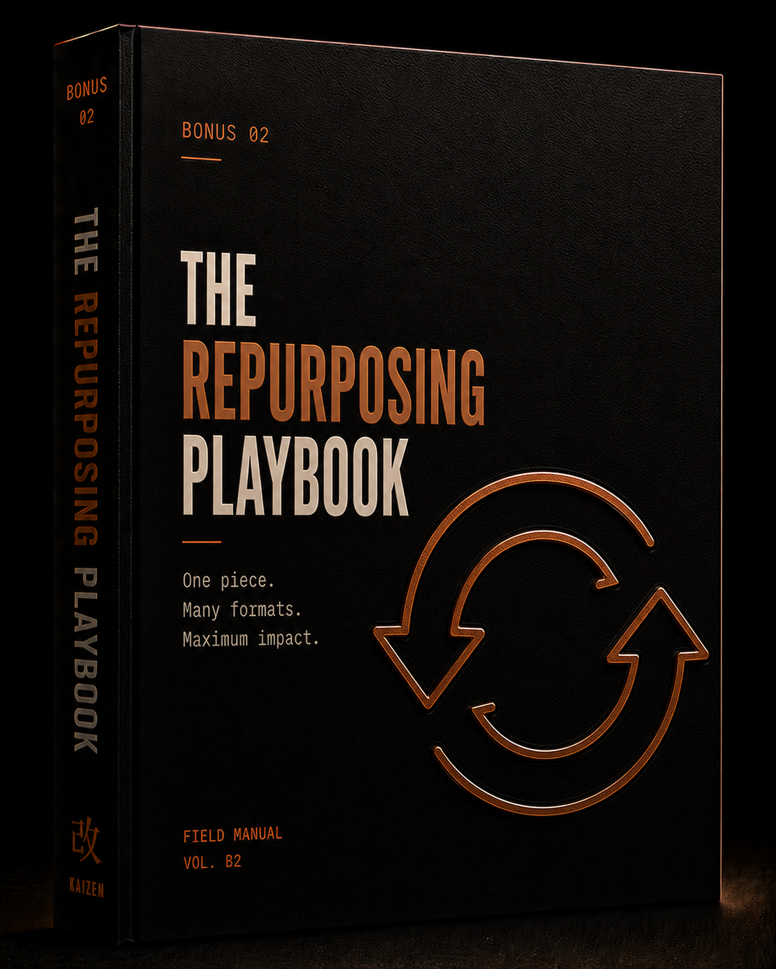 Bonus 2 — The Repurposing Playbook