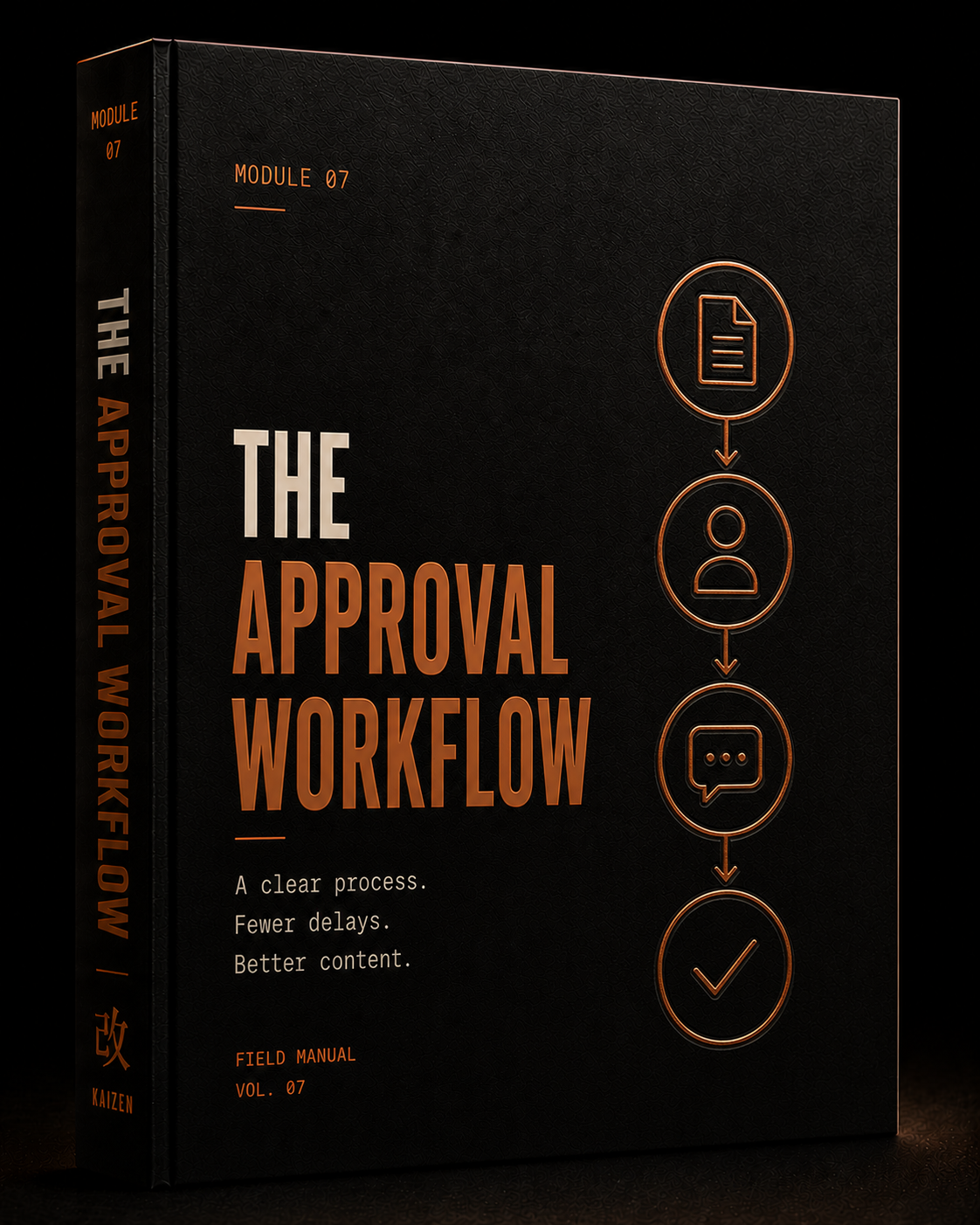 Module 7 — The Approval Workflow