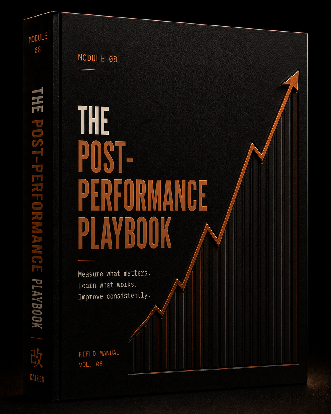 Module 8 — The Post-Performance Playbook